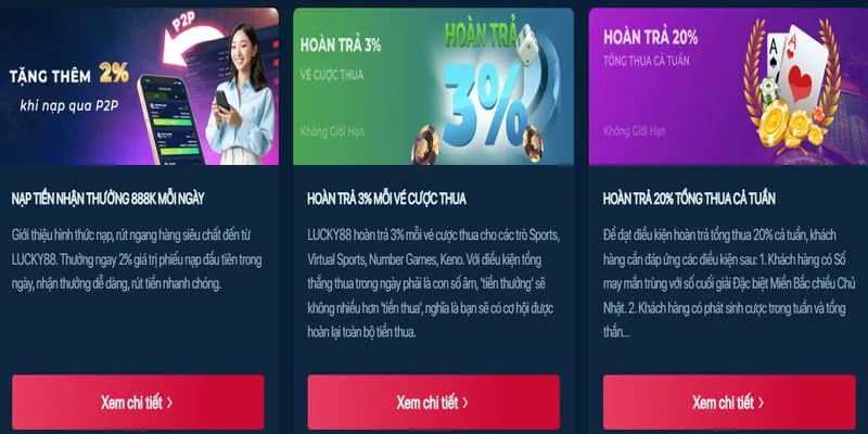 Các chương trình khuyến mãi đá gà hấp dẫn tại OKKING85